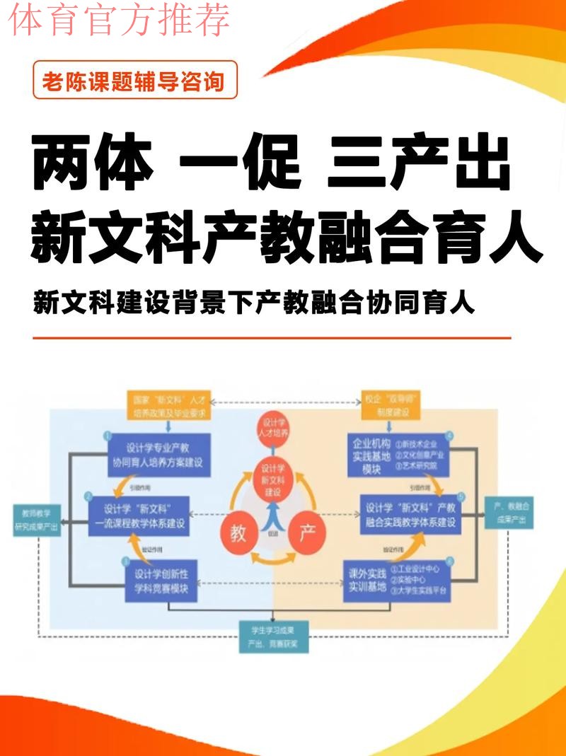 深化体教融合 探索协同育人 天津市体育局创新体育拔尖人才培养新模式 深化体教融合 探索协同育人 天津市体育局创新体育拔尖人才培养新模式