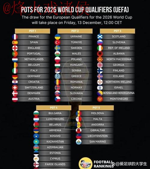 免费下载2026世界杯投注APP全站指南