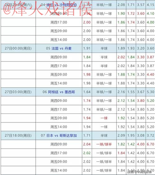 如何辨别合法的世界杯下注网站官方平台