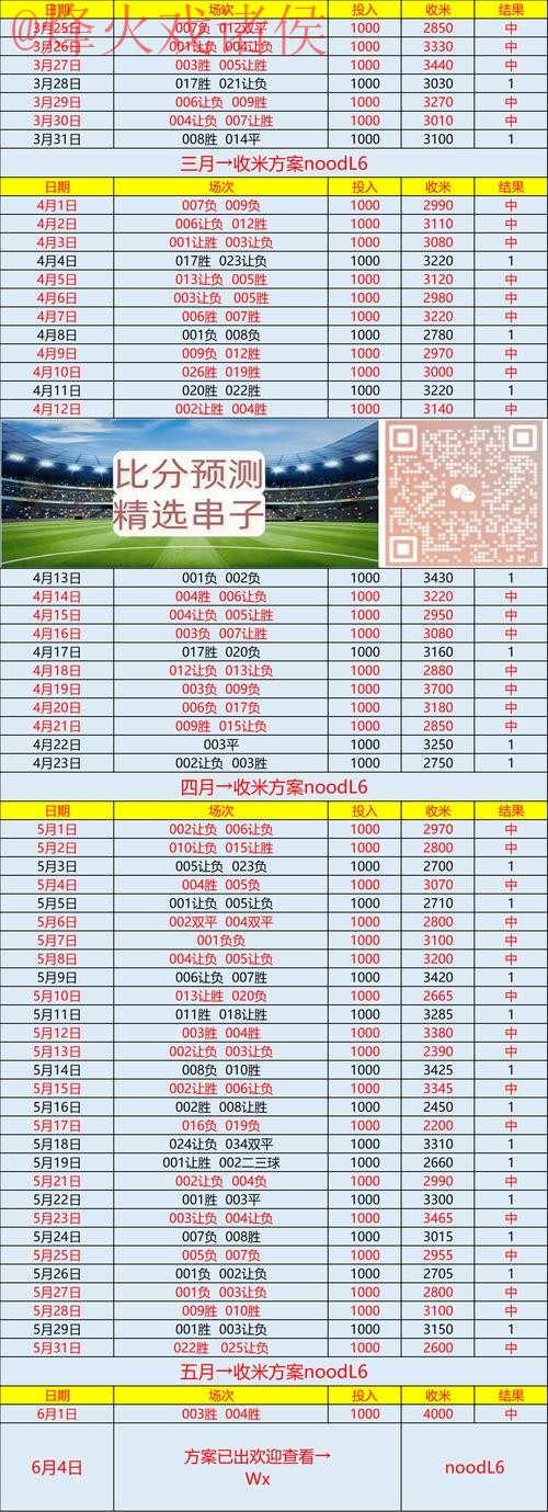 如何辨别合法的世界杯下注网站官方平台