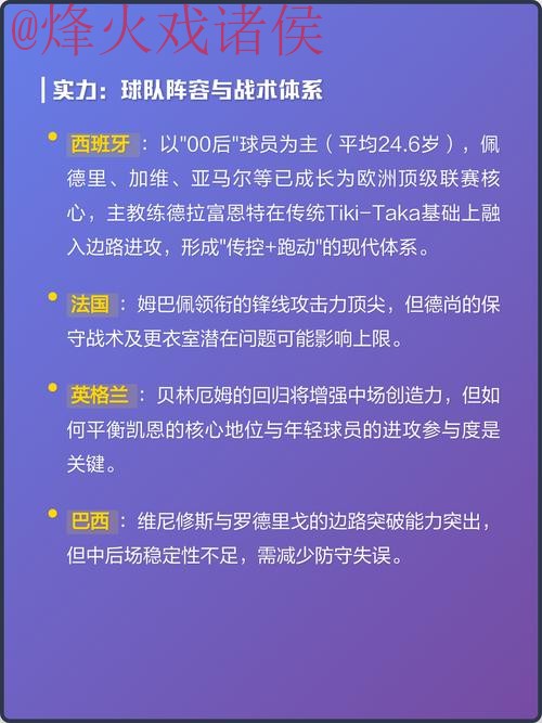 2026世界杯预测教程:热门策略解析 2026世界杯预测教程:热门策略解析
