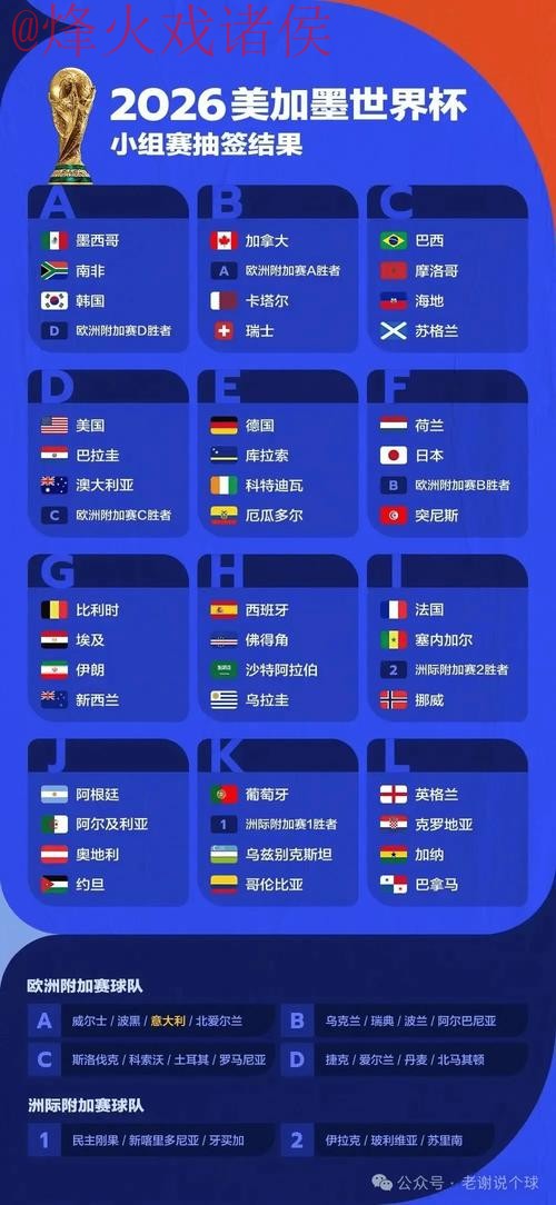 2026世界杯盘口安全全站解析与策略