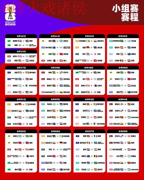 2026世界杯盘口安全全站解析与策略
