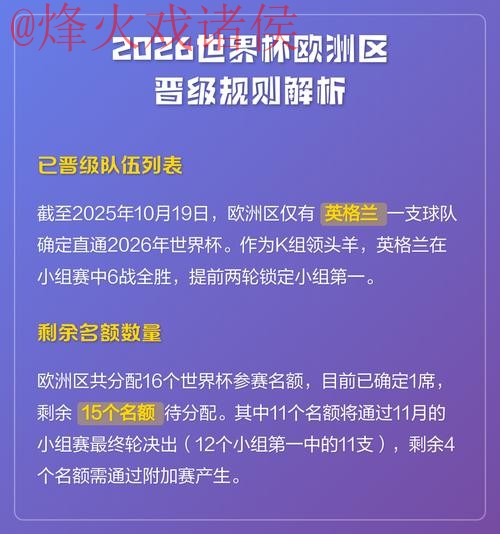 2026世界杯盘口安全全站解析与策略