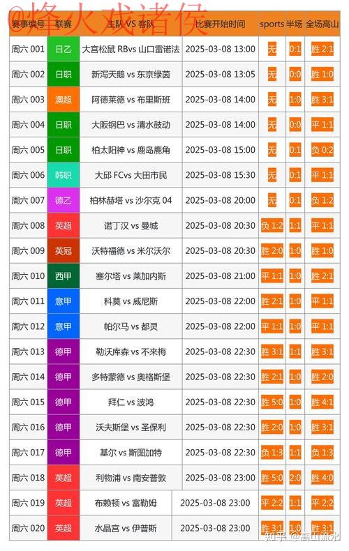 最新世界杯比分下载最新网址推荐 最新世界杯比分下载最新网址推荐
