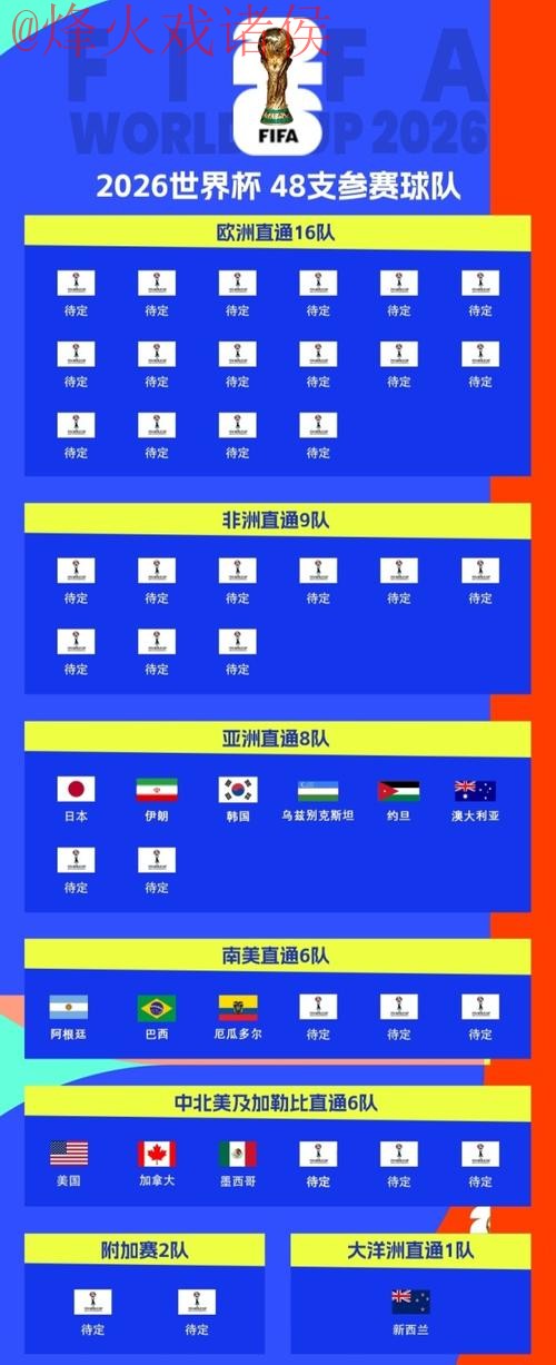 2026世界杯在线投注平台地址大全